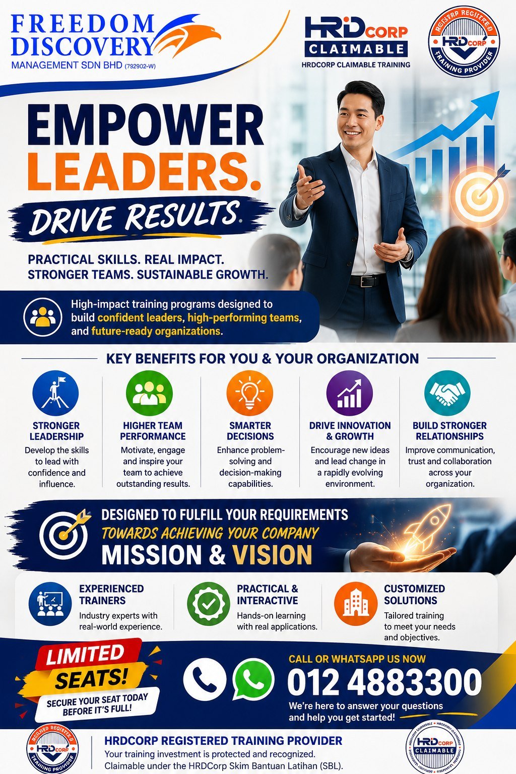 Empower Leaders. Drive Results — HRD Corp claimable high-impact leadership training